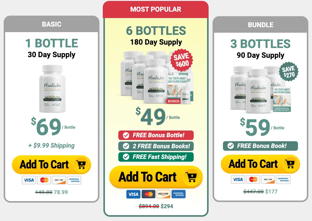 Plantsulin Pricing